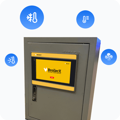 Optimalkan Kandang Anda dengan IoT (Internet of Things) BroilerX